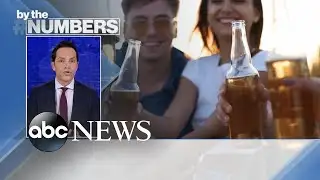 By the Numbers: Dry January | ABCNL