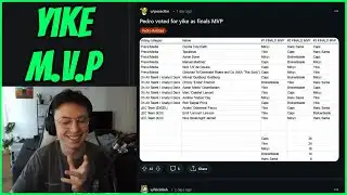 Caedrel Explains Why He Picked Yike For Finals M.V.P