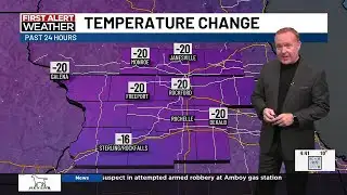 Calm and cold start to 2026