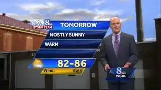 Calm, cool and clear