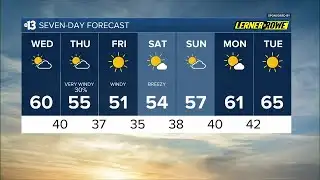 Calm Today, Windy Tomorrow with a Few Showers