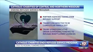 Catholic Charities of Central and Northern Missouri ends refugee service program
