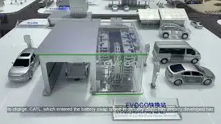 CATL Brings Battery Swap Technology to Europe