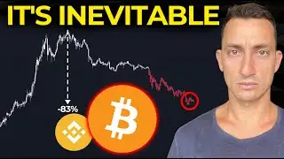 Caution: Bitcoin & SP500 Diverging, Crypto Verging on Collapse