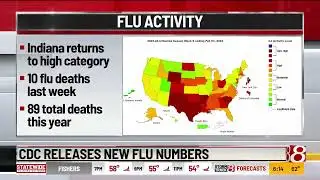 CDC releases new flu numbers