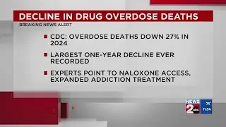 CDC reports decline in drug overdose deaths