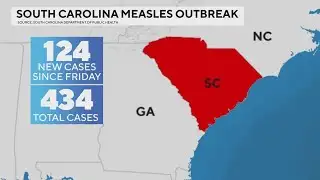 CDC reports surge in measles cases
