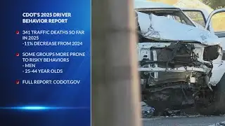 CDOT releases driver behavior survey