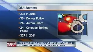 CDOT reports 234 DUIs over Super Bowl weekend