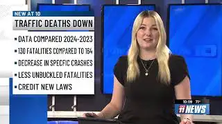 CDOT reports a decrease in traffic-related deaths