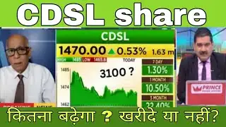 CDSL share latest news today // CDSL share analysis