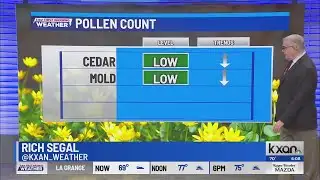 Central Texas warmth continues for several more days