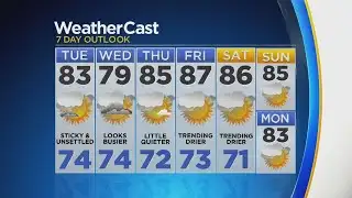 Chance For Rain Lingers Through Midweek