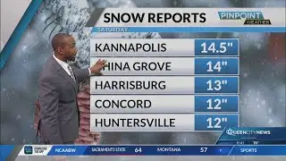 Charlotte gets its highest snow total in more than 20 years