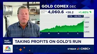 Chart Master: Charting gold