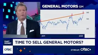 Chart Master: Is it time to sell General Motors?