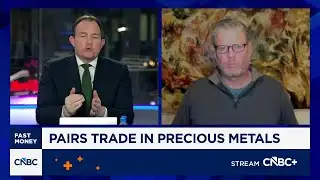 Chart Master: Short silver, go long gold