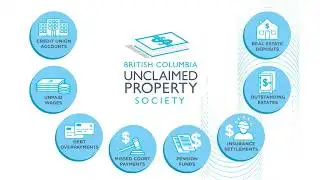 Check if B.C. owes you money!