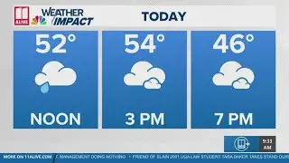 Chesley McNeil breaks down warming trend, weekend forecast