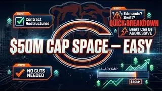 Chicago Bears QUICK TAKE || Salary Cap Situation || Bears in PERFECT Position to Create Space