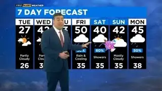 Chicago First Alert Weather: Cloudy and a little warmer