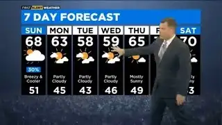 Chicago First Alert Weather: Crisp fall week ahead