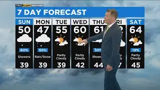 Chicago First Alert Weather: More showers, slightly cooler temperatures ahead
