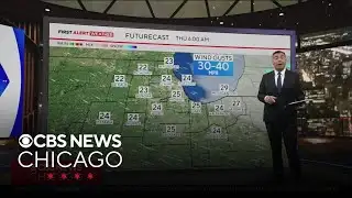 Chicago weather: cold, cloudy, and windy