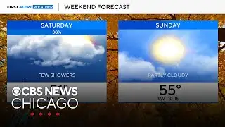 Chicago weather: Cool and breezy Halloween Friday