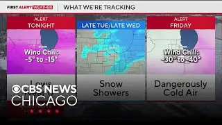 Chicago weather: Extremely cold, wind chills well below zero
