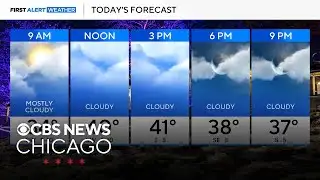 Chicago weather: Mild, partly cloudy Monday