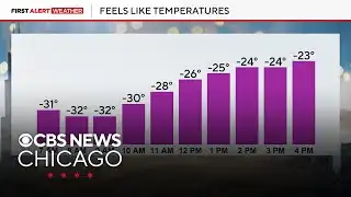 Chicago weather: Temperatures, wind chills dangerously cold Friday