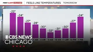 Chicago weather: Windy, frigid, Extreme Cold Warning takes effect