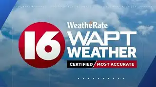 Chilly and breezy, real feels in upper 30s for some areas today