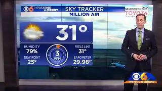 Chilly and breezy today