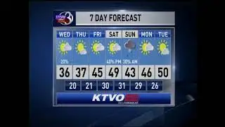 Chilly, brisk...warmer air moving in