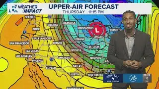 Chilly Mornings and Mild Afternoons | Central Texas Forecast