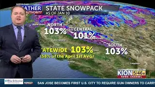 Chilly Nights, Mild Days