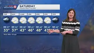 Chilly Saturday & freeze expected overnight in KC