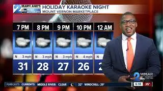 Chilly Saturday, Milder Sunday