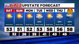 Chilly temperatures to continue through the weekend