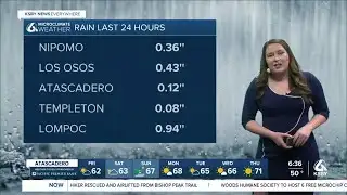 Chilly temps left behind for the weekend as rain moves east