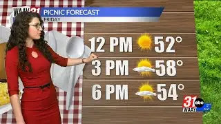 Chilly Thursday, temperature roller coaster in store for Friday and the weekend