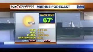 Chilly Tonight... Warmer Rest of the Week 1-30