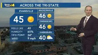 Chilly tonight with flurries/some light snow showers!