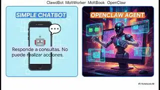 ClawdBot OpenClaw MoltBot MoltBook MoltWorker