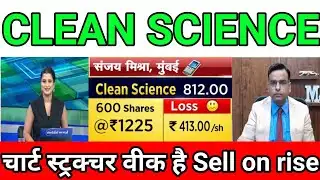 Clean science share latest latest | clean science share results | clean science share dividend 