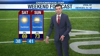 Clear and chilly tonight with sunshine Saturday!