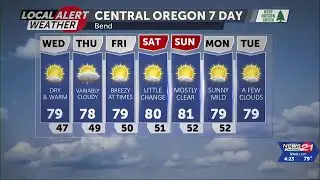 Clear and dry pattern for a while