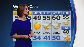 Clear Skies In The Thanksgiving Weekend Forecast